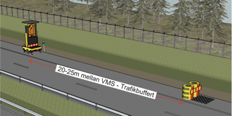 Beslut – placering av VMS-vagn i vägområdet