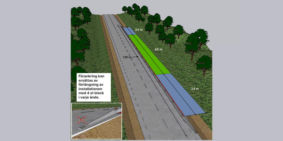 Skyddsbarriären DELTABLOC utan förankrat avslut