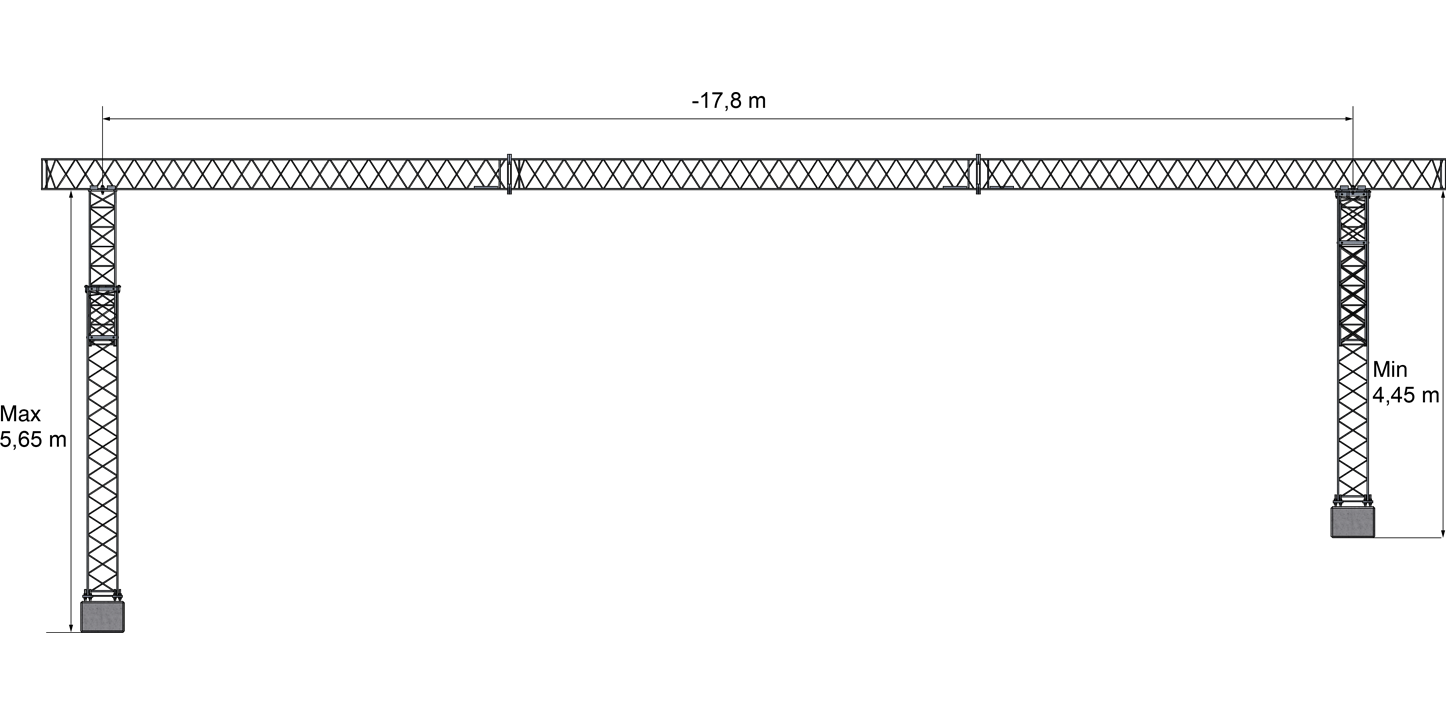 Ritning av en trafikportal för överledning