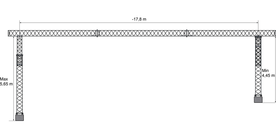 Ritning av en trafikportal för överledning