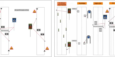 Hastighetssänkande åtgärder