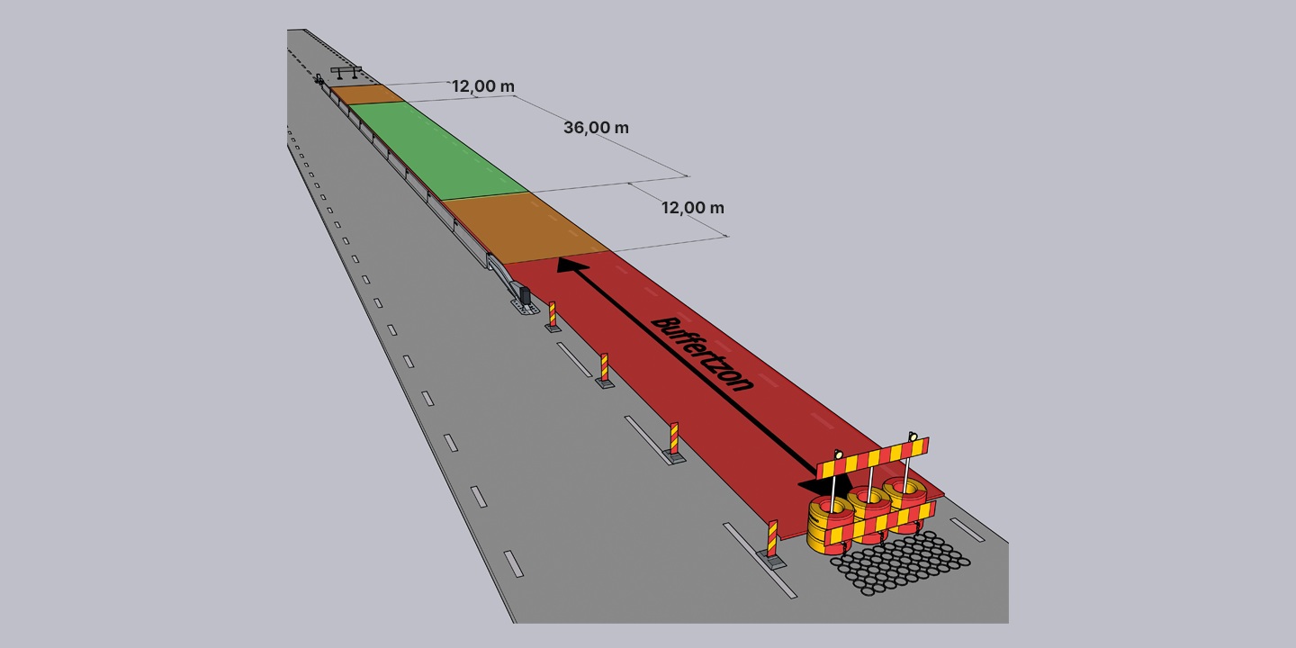 Installation av skyddsbarriären DELTABLOC 65S vid ett avstängt körfält