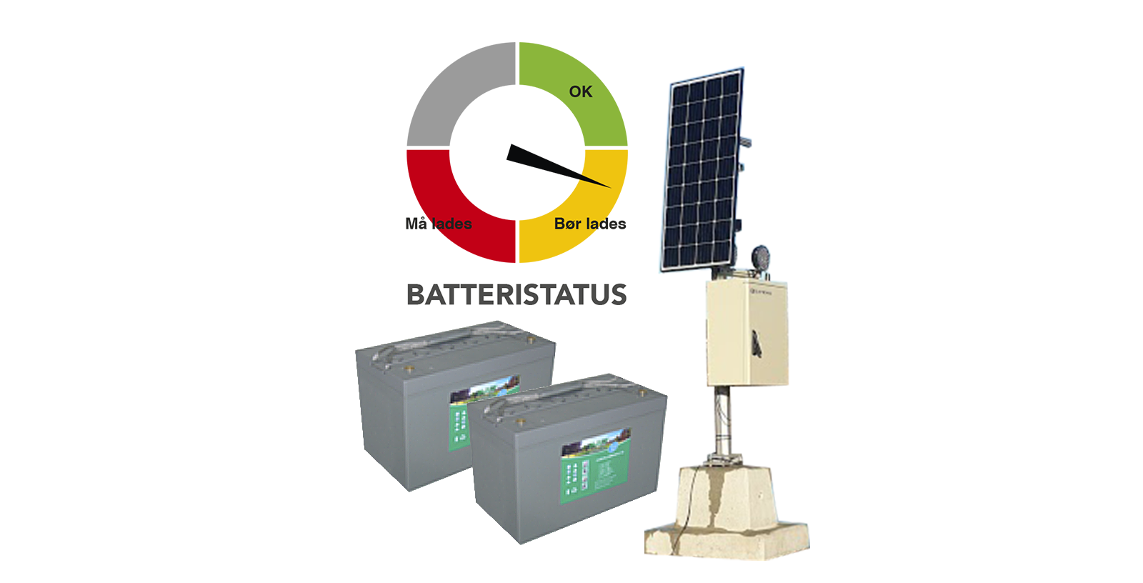 Bild som visar att man kan övervaka batterispänning och laddningsstatus